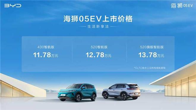亚迪海狮05EV上市售1178万起PG麻将胡了充电快空间大造型帅！比(图6)