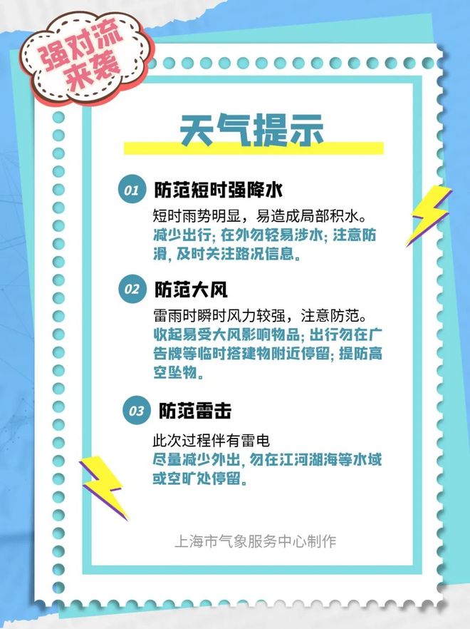 迎强风大雨陆地最大阵风7~9级PG电子麻将胡了2上海明后天将(图2)